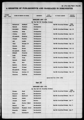 Thumbnail for Dorchester > Births,Marriages,Deaths 1631-1844