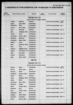 Thumbnail for Dorchester > Births,Marriages,Deaths 1631-1844