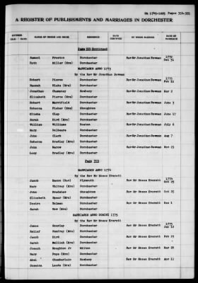 Thumbnail for Dorchester > Births,Marriages,Deaths 1631-1844