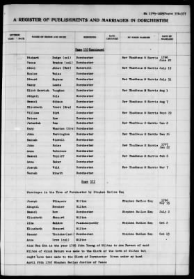 Thumbnail for Dorchester > Births,Marriages,Deaths 1631-1844