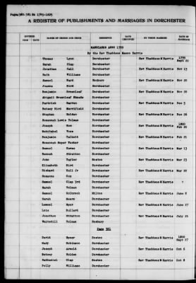 Thumbnail for Dorchester > Births,Marriages,Deaths 1631-1844