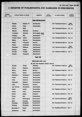 Thumbnail for Dorchester > Births,Marriages,Deaths 1631-1844