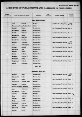 Dorchester > Births,Marriages,Deaths 1631-1844