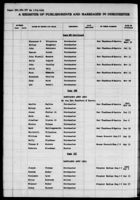 Dorchester > Births,Marriages,Deaths 1631-1844