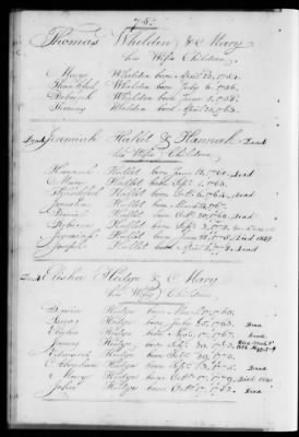 Thumbnail for Yarmouth > Births, Marriages, Deaths By Families 1665-1860