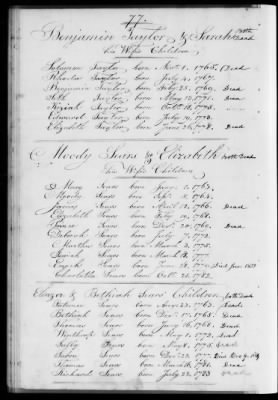 Thumbnail for Yarmouth > Births, Marriages, Deaths By Families 1665-1860