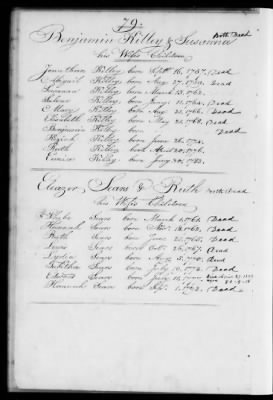 Thumbnail for Yarmouth > Births, Marriages, Deaths By Families 1665-1860