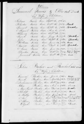 Thumbnail for Yarmouth > Births, Marriages, Deaths By Families 1665-1860