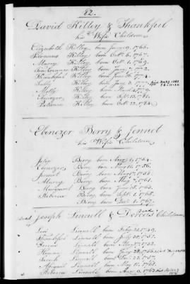 Thumbnail for Yarmouth > Births, Marriages, Deaths By Families 1665-1860