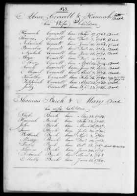 Thumbnail for Yarmouth > Births, Marriages, Deaths By Families 1665-1860