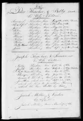 Thumbnail for Yarmouth > Births, Marriages, Deaths By Families 1665-1860