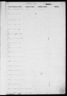 Thumbnail for Provincetown > Records Of Births, Marriages, Deaths 1843-1866