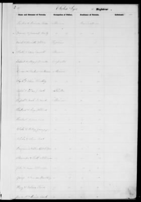 Thumbnail for Provincetown > Records Of Births, Marriages, Deaths 1843-1866