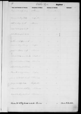 Thumbnail for Provincetown > Records Of Births, Marriages, Deaths 1843-1866