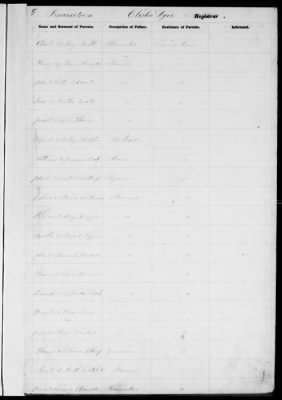 Thumbnail for Provincetown > Records Of Births, Marriages, Deaths 1843-1866