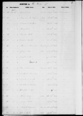 Thumbnail for Provincetown > Records Of Births, Marriages, Deaths 1843-1866