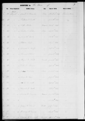 Thumbnail for Provincetown > Records Of Births, Marriages, Deaths 1843-1866