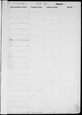 Thumbnail for Provincetown > Records Of Births, Marriages, Deaths 1843-1866