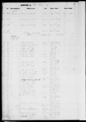 Thumbnail for Provincetown > Records Of Births, Marriages, Deaths 1843-1866