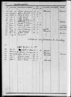 Thumbnail for Harwich > Record Of Deaths 1848-1895