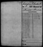 Thumbnail for Cozens, Chester P - Page 1