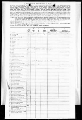 OCCPAC Interrogation Transcripts And Related Records > Zschintzsch, Werner