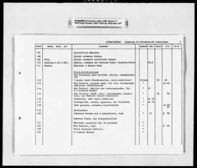 Thumbnail for Restitution, Research, And Reference Records > Kunstkatalog-Teil Ii: "Die Verluste Der Offentlichen Kunstsammlungen In Ost- And Mitteldeutschland" [Art Catalog-Part II: Losses Of The Public Art Collections In East And Central Germany"] [2 Of 2]