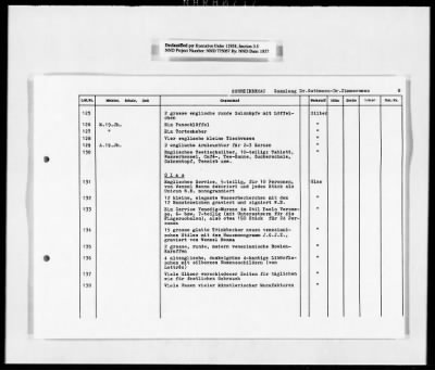 Thumbnail for Restitution, Research, And Reference Records > Kunstkatalog-Teil Ii: "Die Verluste Der Offentlichen Kunstsammlungen In Ost- And Mitteldeutschland" [Art Catalog-Part II: Losses Of The Public Art Collections In East And Central Germany"] [2 Of 2]