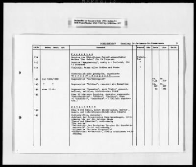 Thumbnail for Restitution, Research, And Reference Records > Kunstkatalog-Teil Ii: "Die Verluste Der Offentlichen Kunstsammlungen In Ost- And Mitteldeutschland" [Art Catalog-Part II: Losses Of The Public Art Collections In East And Central Germany"] [2 Of 2]