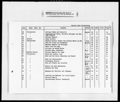 Thumbnail for Restitution, Research, And Reference Records > Kunstkatalog-Teil Ii: "Die Verluste Der Offentlichen Kunstsammlungen In Ost- And Mitteldeutschland" [Art Catalog-Part II: Losses Of The Public Art Collections In East And Central Germany"] [2 Of 2]