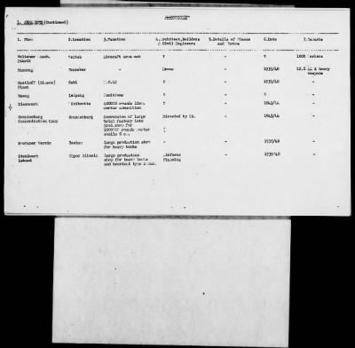 Thumbnail for OCCPAC Interrogation Transcripts And Related Records > Speer, Albert