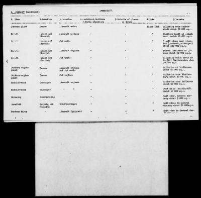 Thumbnail for OCCPAC Interrogation Transcripts And Related Records > Speer, Albert