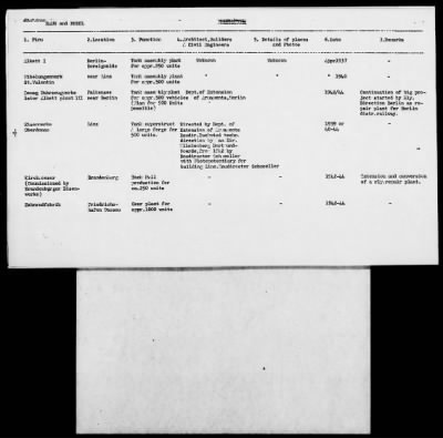 Thumbnail for OCCPAC Interrogation Transcripts And Related Records > Speer, Albert