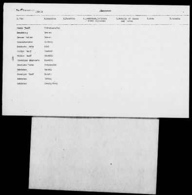 Thumbnail for OCCPAC Interrogation Transcripts And Related Records > Speer, Albert