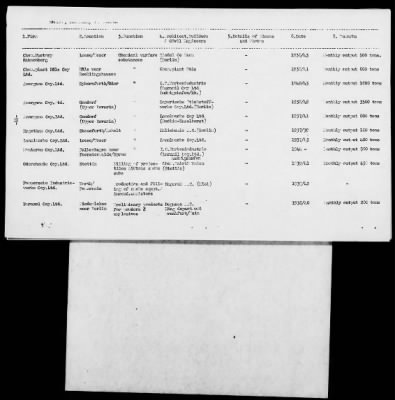 Thumbnail for OCCPAC Interrogation Transcripts And Related Records > Speer, Albert