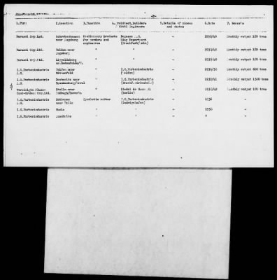 Thumbnail for OCCPAC Interrogation Transcripts And Related Records > Speer, Albert