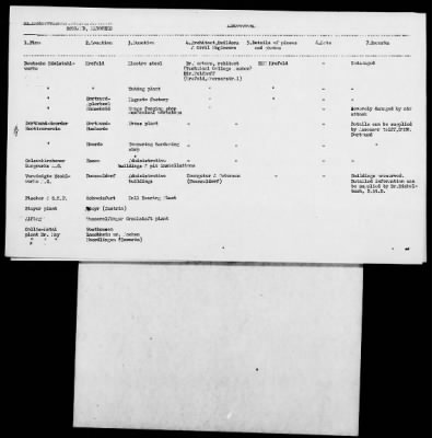 Thumbnail for OCCPAC Interrogation Transcripts And Related Records > Speer, Albert