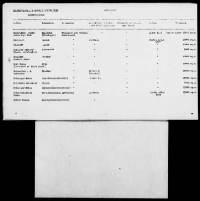 Thumbnail for OCCPAC Interrogation Transcripts And Related Records > Speer, Albert