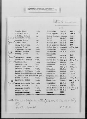 Administrative Records > Personnel: Administration, January 1949-June 1951