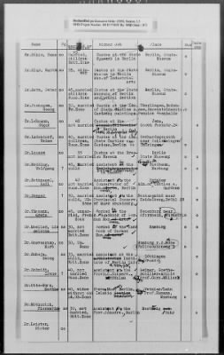 Thumbnail for Administrative Records > Personnel: Administration, July 1945-December 1948