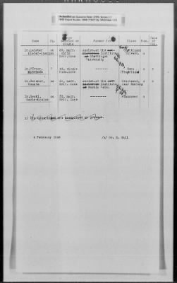 Thumbnail for Administrative Records > Personnel: Administration, July 1945-December 1948