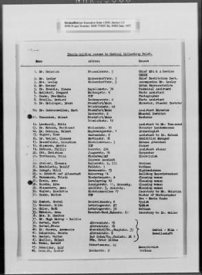 Thumbnail for Administrative Records > Personnel: Administration, July 1945-December 1948