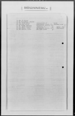 Administrative Records > Personnel: Administration, July 1945-December 1948