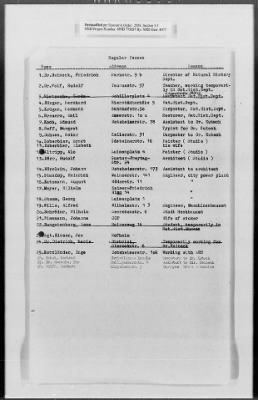 Administrative Records > Personnel: Administration, July 1945-December 1948