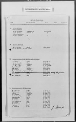 Administrative Records > Personnel: Administration, July 1945-December 1948