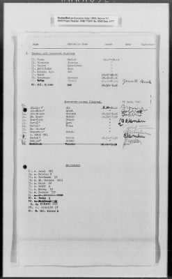 Administrative Records > Personnel: Administration, July 1945-December 1948