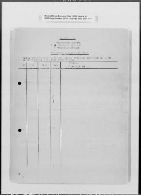 Thumbnail for Administrative Records > Personnel: Administration, July 1945-December 1948