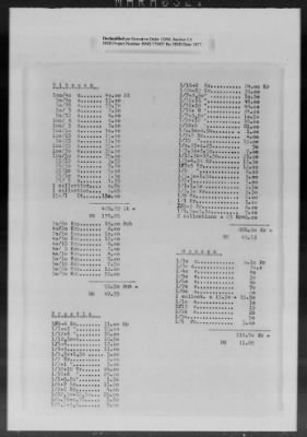 Thumbnail for Restitution Claim Records > Claim: [Austria]-Miscellaneous, 1946-1949