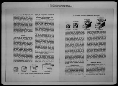 Thumbnail for General Records > Military Government Information Bulletins [1 Of 2]