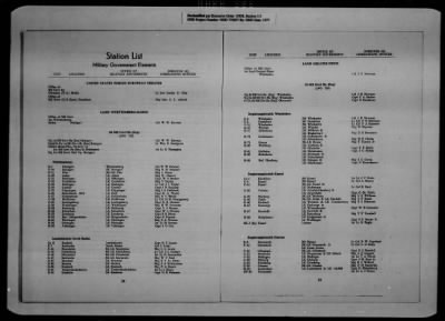 Thumbnail for General Records > Military Government Information Bulletins [1 Of 2]